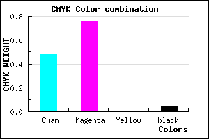 #803BF6 color CMYK mixer