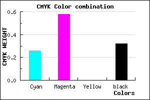 #8049AD color CMYK mixer