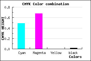 #804FF9 color CMYK mixer