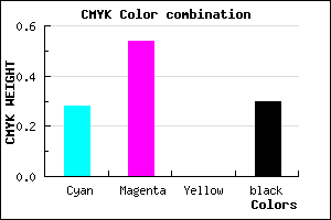 #8052B3 color CMYK mixer