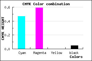 #8062F1 color CMYK mixer