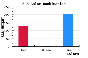 rgb background color #8101CB mixer