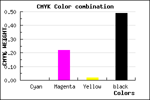 #81657F color CMYK mixer