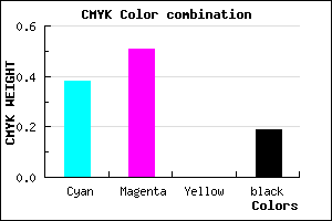 #8165CF color CMYK mixer