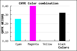 #8167AD color CMYK mixer