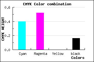 #8167D7 color CMYK mixer