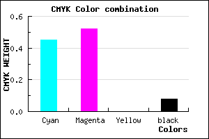#8170EB color CMYK mixer