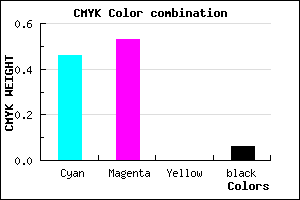 #8171EF color CMYK mixer