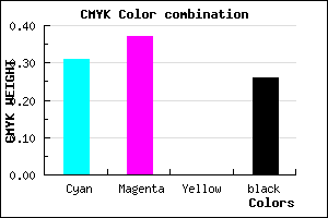 #8177BC color CMYK mixer