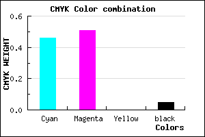 #8177F1 color CMYK mixer