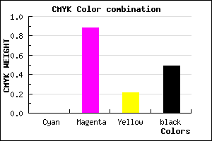 #810F66 color CMYK mixer