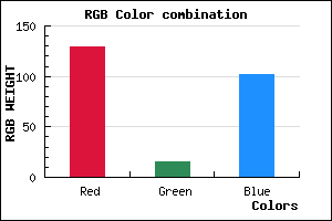 rgb background color #810F66 mixer