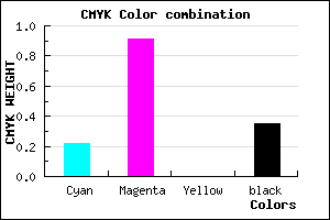 #810FA5 color CMYK mixer