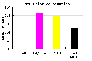 #81121D color CMYK mixer