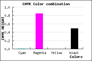 #811382 color CMYK mixer