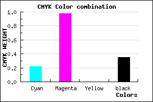 #8103A5 color CMYK mixer