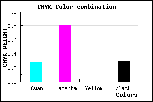 #8122B4 color CMYK mixer