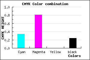 #8124C2 color CMYK mixer