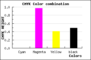 #81044C color CMYK mixer