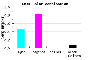 #8128EA color CMYK mixer