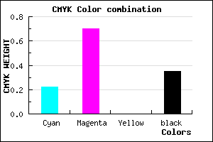 #8131A5 color CMYK mixer
