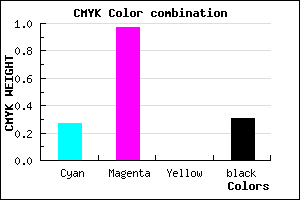 #8105B1 color CMYK mixer