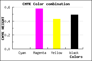 #813649 color CMYK mixer