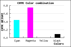 #8139E7 color CMYK mixer