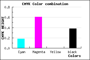 #813E9D color CMYK mixer