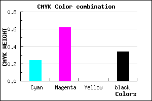 #8141A9 color CMYK mixer