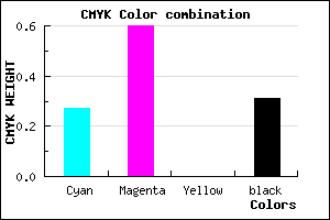 #8146B0 color CMYK mixer