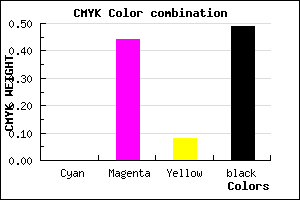 #814877 color CMYK mixer