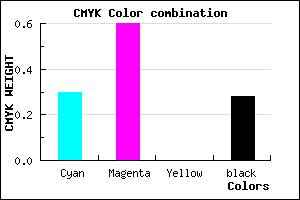 #8149B7 color CMYK mixer