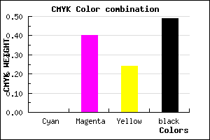#814E62 color CMYK mixer