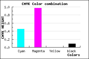 #8108E9 color CMYK mixer