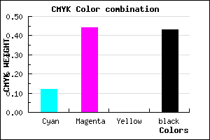 #815292 color CMYK mixer
