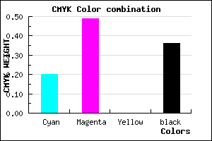 #8152A2 color CMYK mixer