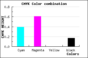 #8152D4 color CMYK mixer