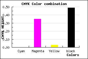 #81547D color CMYK mixer