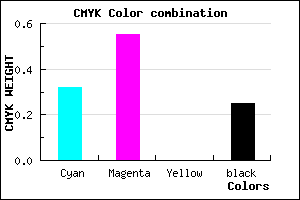 #8156BE color CMYK mixer