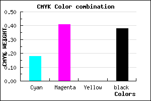 #815E9E color CMYK mixer