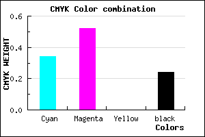 #815EC2 color CMYK mixer