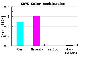 #8161FA color CMYK mixer