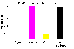 #0D000B color CMYK mixer