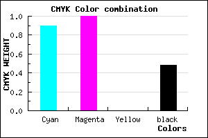 #0D0084 color CMYK mixer