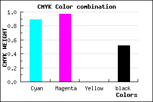 #0D047A color CMYK mixer