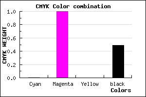 #820083 color CMYK mixer