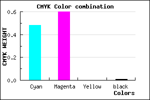 #8264FC color CMYK mixer