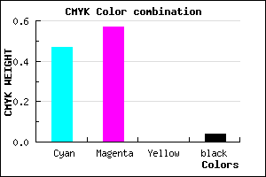 #8268F4 color CMYK mixer