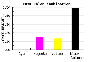 #826F71 color CMYK mixer